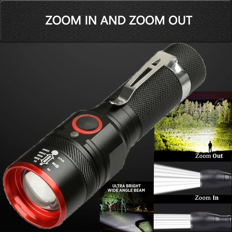 | Loma Core USB Torch| Power Ray Rechargeable Flashlight| Volt Beam Pro Torch| Eco Lite X – USB Flashlight| Trek Torch Compact Beam| BrightPath USB Flashlight| Ever Glow Rechargeable Torch| Night Core LED Flashlight|